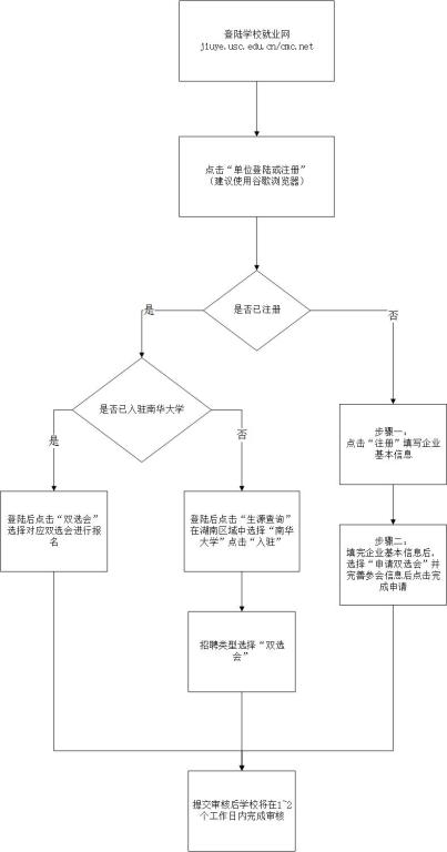 关于2017年招聘会.jpg